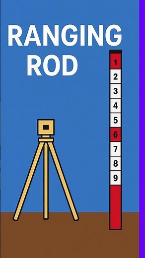 Ranging Rod Use in Surveying | Civil Engineering Basics