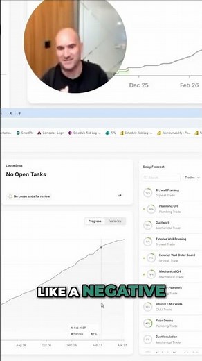 Data Driven Project Schedule Delays