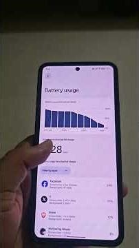 LunarisAOSP v3.8 Android 16 on Poco F6 – Day 2 Stats: Battery Holding Strong? #pocof6 #redmiturbo3