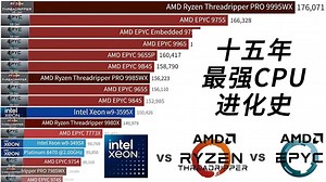 最强大的CPU (2010-2025) – Xeon vs Threadripper