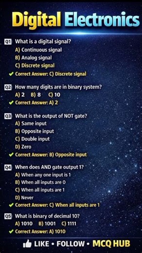 Digital Electronics MCQ Quiz | 5 Important Questions with Answers | ITI / Polytechnic