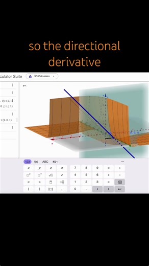 Given a surface and the domain element (0,2), find the maximum value of the directional derivative and the direction in which it occurs. The video contains a GeoGebra image to illustrate the concepts of the gradient vector and its magnitude. #math #mathconcepts #calculus #directionalderivative #gradientvectors