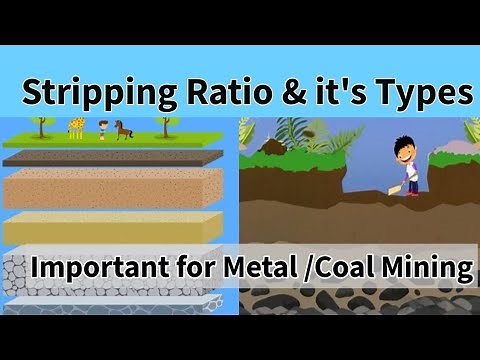 Stripping ratio and its types || Coal Mining || Metal Mining ||