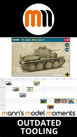 This Kit Is Completely Outdated