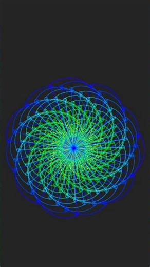 New Best Design Using Python Code 😎 #shorts #viral #ytshorts 👍🏼