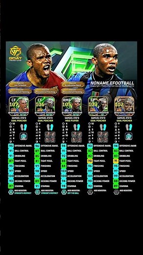 ETO’O TOP 5 CARDS RANKED 🐐 107 vs 106 & 105 vs 103 & 102 😱 BEST BUILD | #efootballmobile #samueletoo