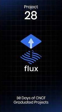 🔄Flux – The GitOps Solution for Kubernetes Application Management | CNCF Project #28