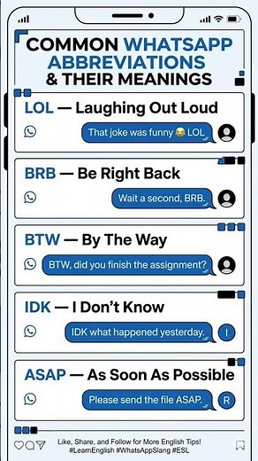 WhatsApp Abbreviations Everyone Uses | Chat English
