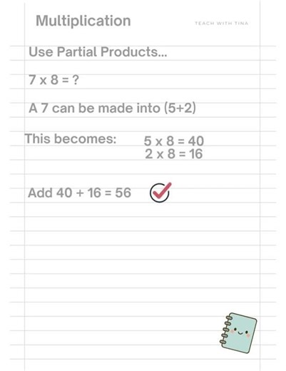 How to Solve the 7's Multiplication Facts