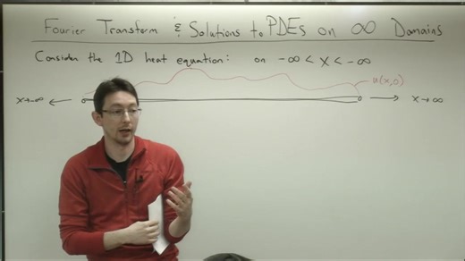 ME565 L.19 - Fourier Transform to Solve PDEs…