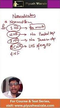 Normalization Concepts in DBMS Part 1 | Normal Forms | GATE DA Preparation | #gateda #ytshorts