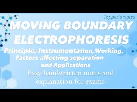 Moving Boundary Electrophoresis | Principle, Instrumentation, Working, Factors, Applications #mpharm