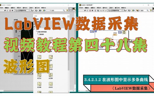 《LabVIEW数据采集》视频教程第48集:波形图(www.tlase.com)