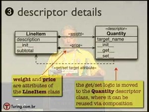 Encapsulation with descriptors