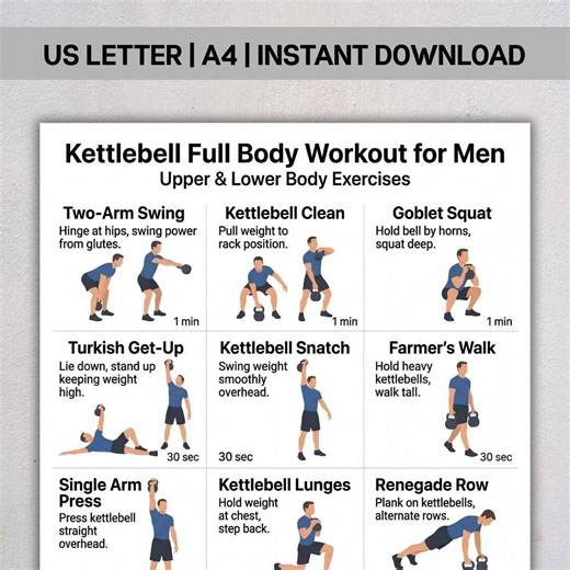 Kettlebell Full Body Workout for Men, Kettlebell Exercise Chart PDF, Home Gym Poster, Strength Training Printable, Instant Download - Etsy