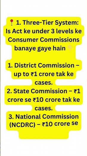 Redressal Mechanism under Consumer Protection Act, 2019 | Consumer Rights Explained