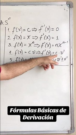 Fórmulas básicas de derivadas