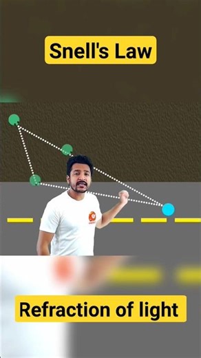 Snell' Law light reflection and refraction class 10 #lightclass10