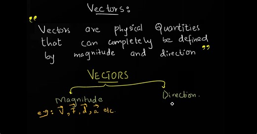 Entendiendo los Vectores para MDCAT 2025