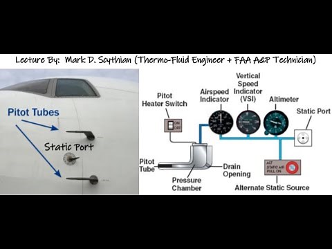 Calculating Aircraft Flight Speed Using Pitot-Static Pressures