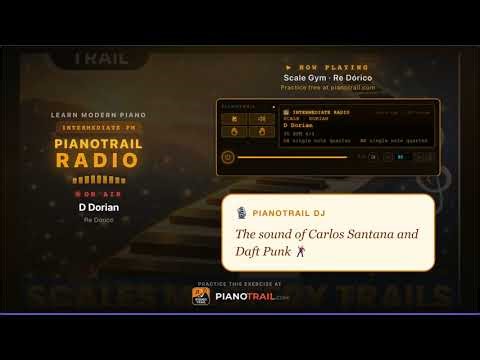 Dorian Mode Piano: Modal jazz's favorite scale 🎹