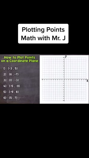 #math#mathvideos#mathtutorial#plottingpoints#mathvibes#tutorial#teacher#teachersoftiktok#studentsoftiktok#CorollaCrossStep#maths#mathematics#mathvideo