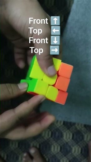 Right hand algorithms