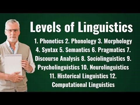 Levels of Linguistics।Phonetics, Phonology,Morphology,Syntax,Semantics,Pragmatics,Discourse Analysis