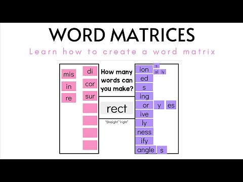 Creating a Word Matrix