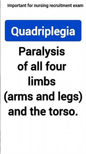 Quadriplegia//What does quadriplegia mean?//tetraplegia
