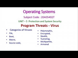 Program Threats-Virus-Operating Systems-20A05402T-UNIT – 5 Protection and System Security