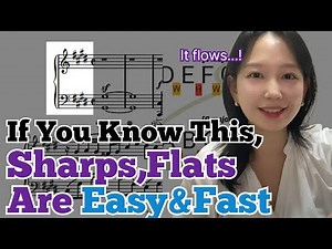 How to Read Any Major Scale. Sharps, Flats&Key Signatures Explained