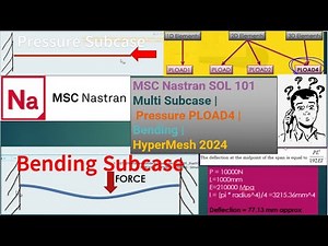 MSC Nastran SOL 101 Multi Subcase | Pressure PLOAD4 | Bending | HyperMesh 2024