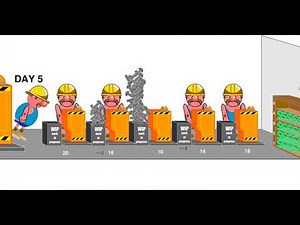 5 Focusing Steps cartoon