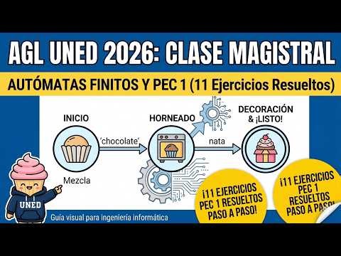 Clase Magistral AGL UNED 2026: Autómatas Finitos y PEC 1 (11 Ejercicios) 🧁