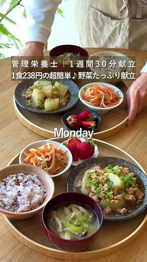 今週の簡単献立と買い物リスト
