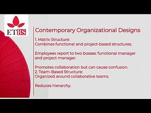 PRINCIPLES OF BUSINESS MANAGEMENT Module 3 Organizational Structure and Design