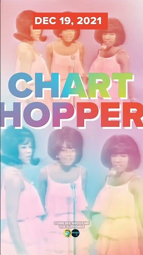 On This Day In 1986 | RetroVideo