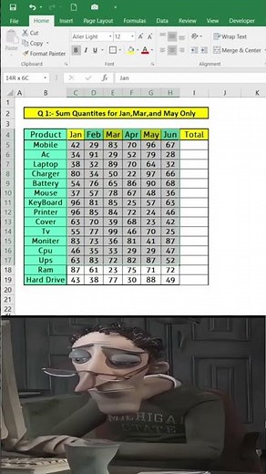How to Sum Monthly Data in Excel| How to use Nameing Range | #excel #feed #shortsfeed