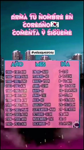 Rosy velasquez on TikTok