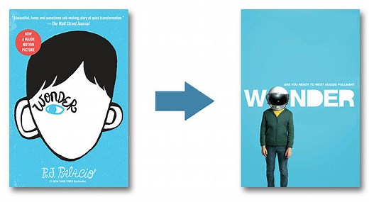 The Wonder Project | X-Media Lab