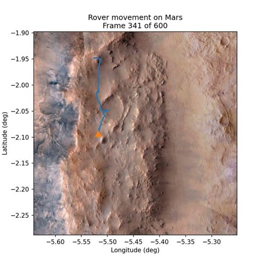 Rover movement on Mars
