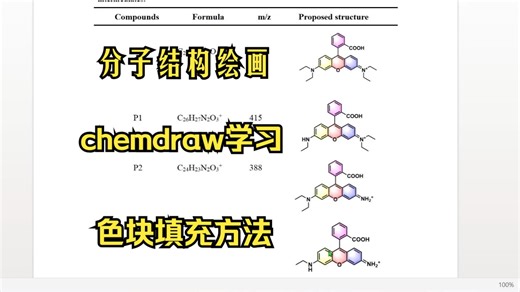 CHEMDRAW的基本画法以及色块填充画出好看的分子结构，适用于材料化学，化学反应等过程。大家有任何问题可以在群里留言或者在评论区，谢谢大家关注