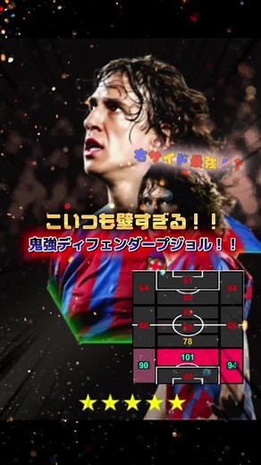ディフェンダー能力分析 - プジョルの強さ