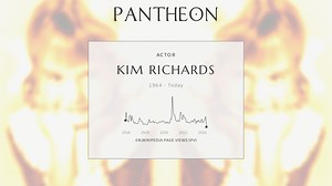 Kim Richards Biography | Pantheon