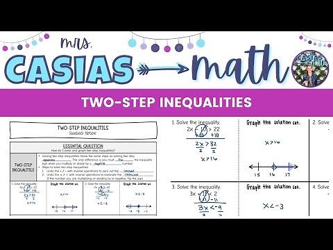 Solving and Graphing Two-Step Inequalities | How to Solve an Inequality | 7th Grade Math Lesson