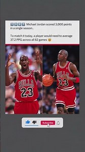 Michael Jordan’s 1987 Scoring Numbers Are Absolutely Mind-Boggling 🔥🐐 #shorts #michaeljordan