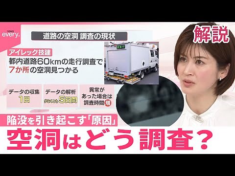 【解説】「道路の陥没」空洞はどう調査？ 下水道管破損により…年間約2600件発生