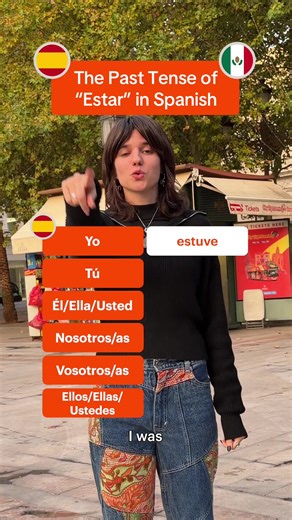 Conjugating the Spanish Verb 'Estar' in the Past Tense