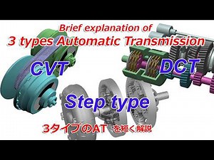 Brief explanation of 3 types of ATs